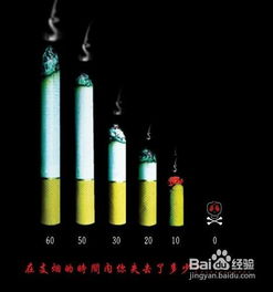 告別煙草，邁向健康生活 幾個(gè)實(shí)用小方法助您成功戒煙